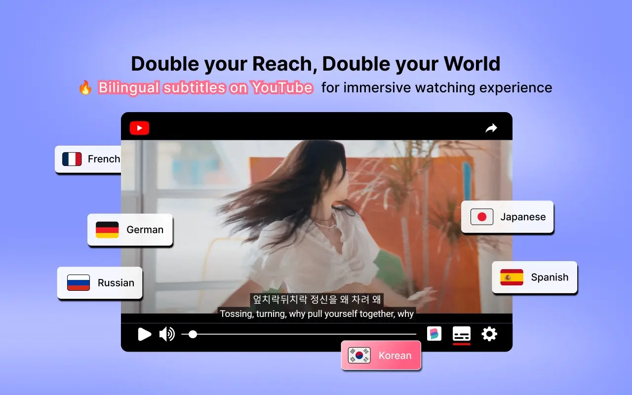 BiRead - AI实时双语翻译插件｜三种页面翻译呈现方式