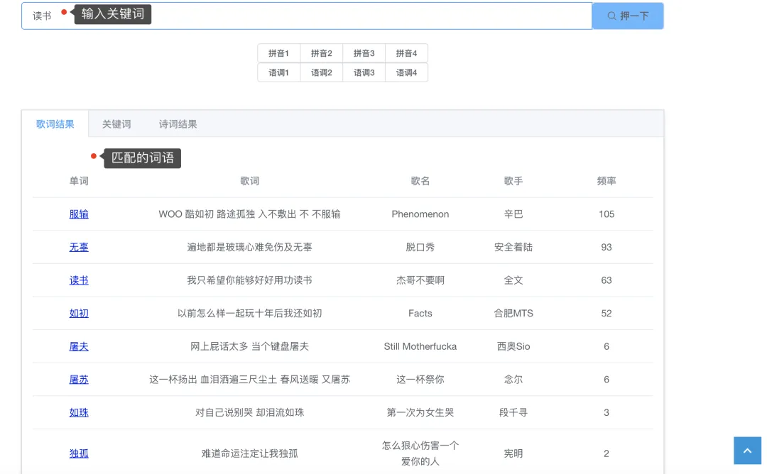 趣软酷站|写作工具汇总【持续更新】