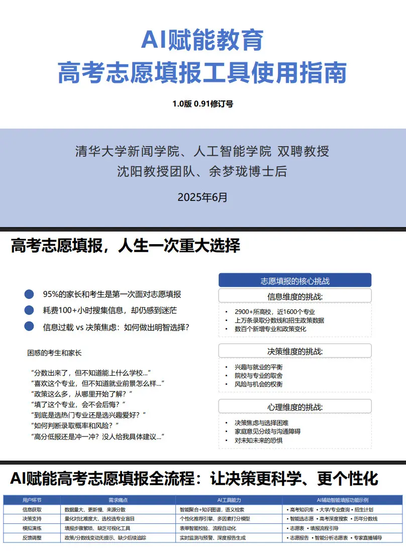 清华大学出品 – AI赋能：教育高考志愿填报工具使用指南