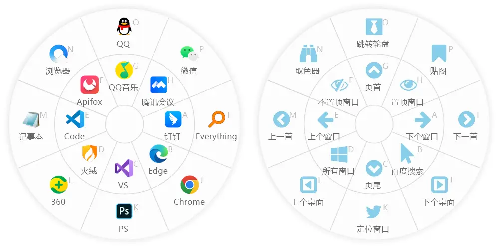 MousePlus – Windows鼠标增强工具｜上百个插件随意组合