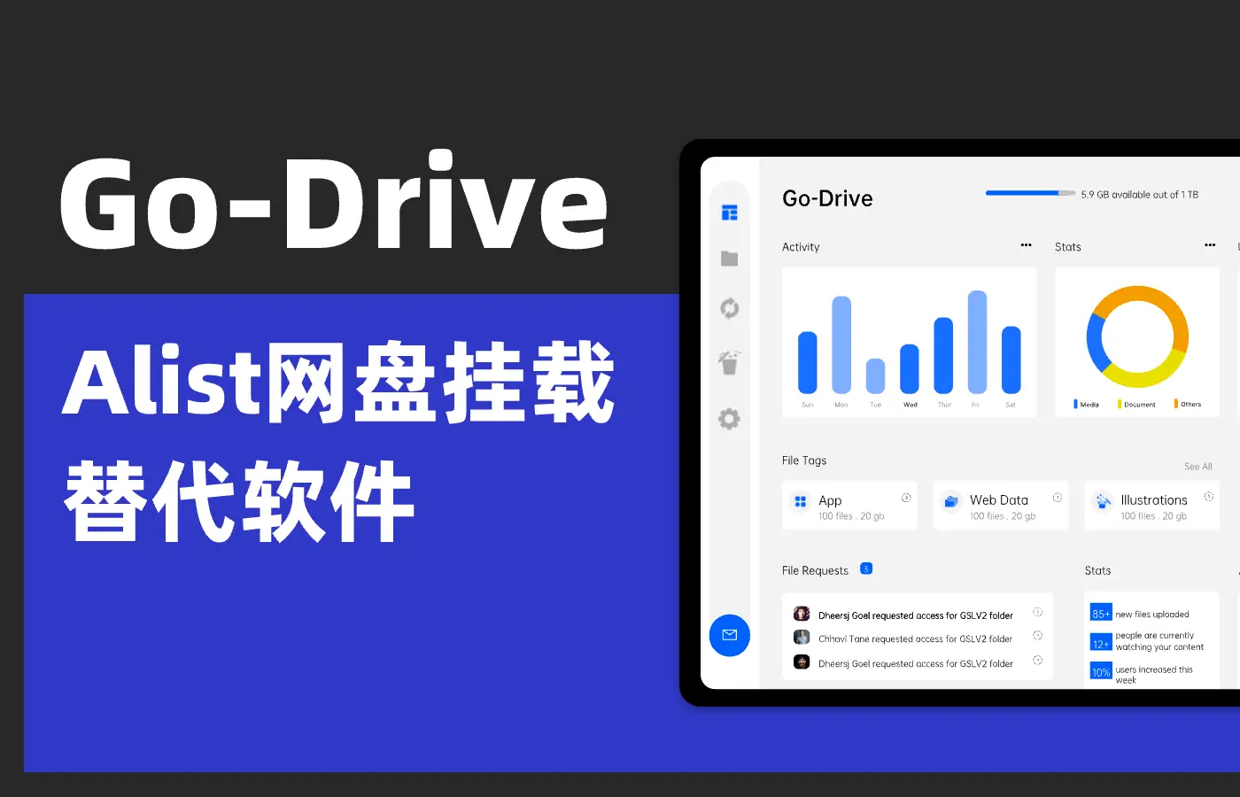 Go-Drive – Alist 网盘文件管理器替代软件