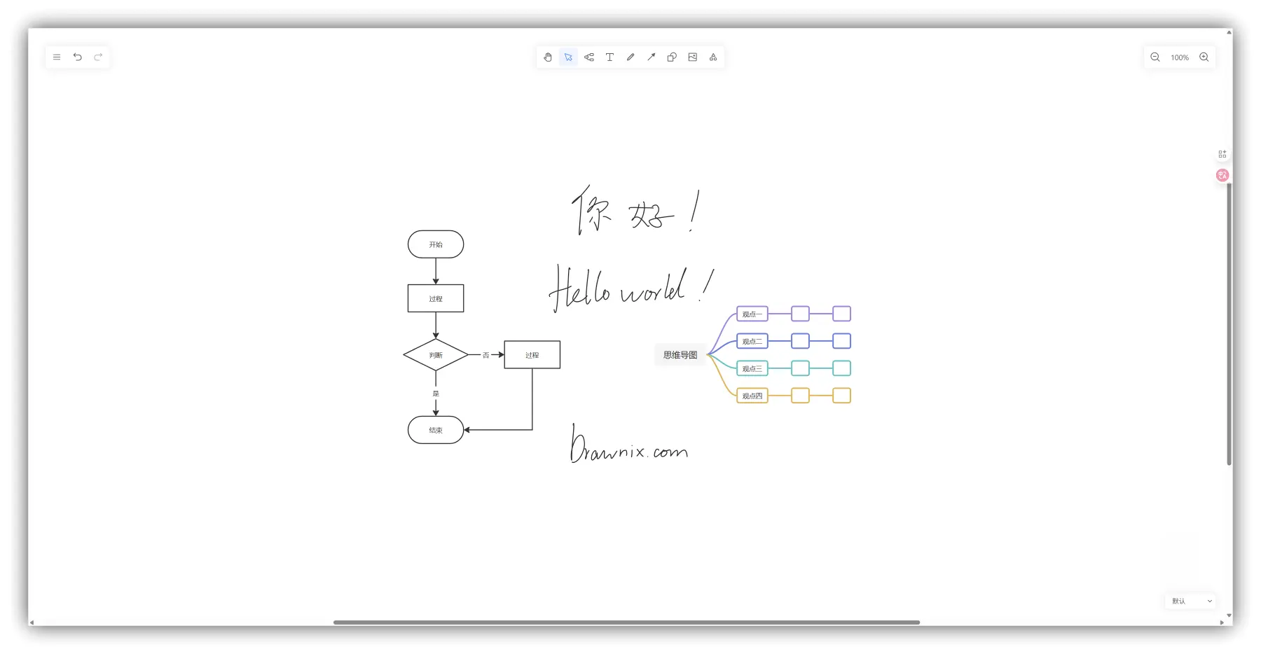 Drawnix – 免费开源白板｜思维导图｜流程图｜自由画