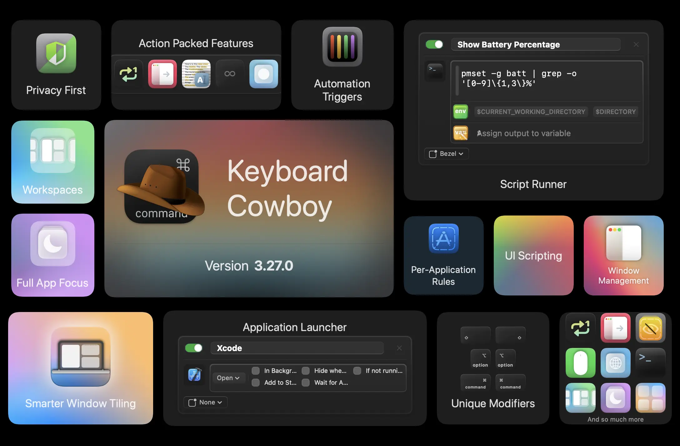 Keyboard Cowboy - macOS自动化工具