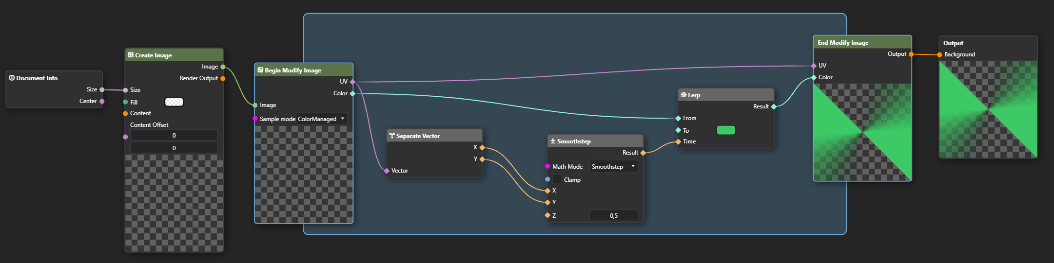 PixiEditor - 功能全面的通用型二维编辑器