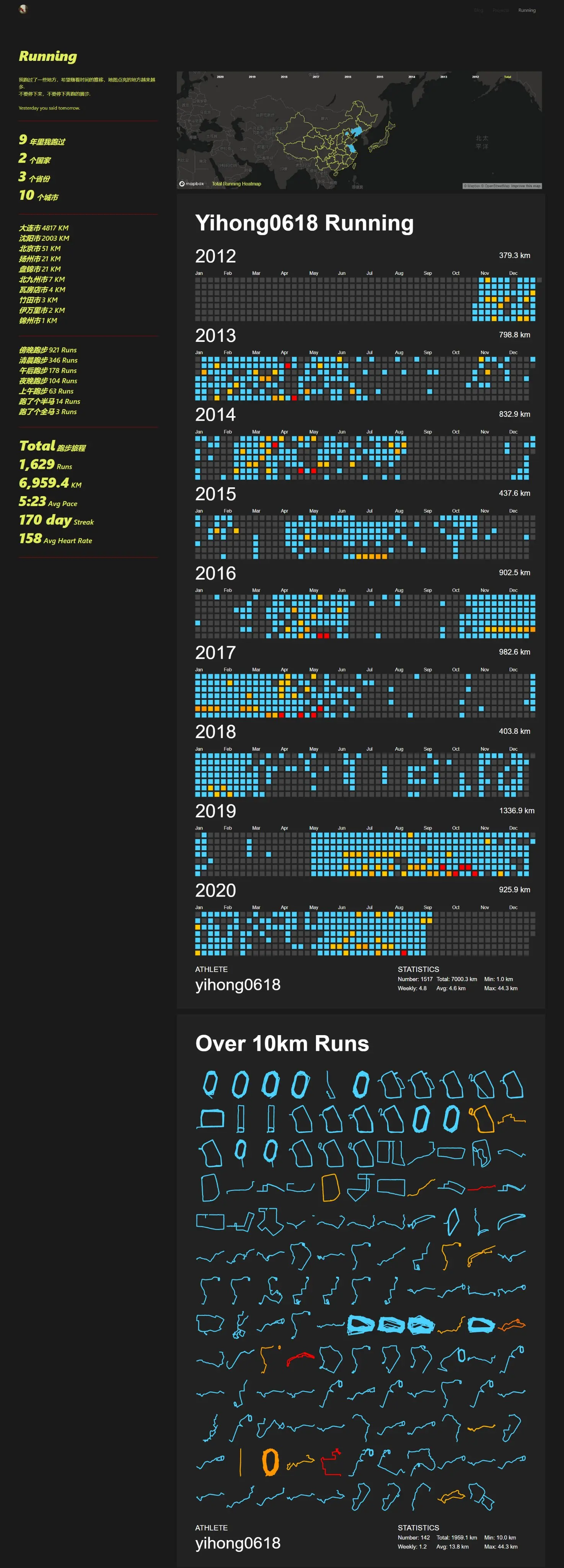 Running Page – 一键打造个人专属跑步主页