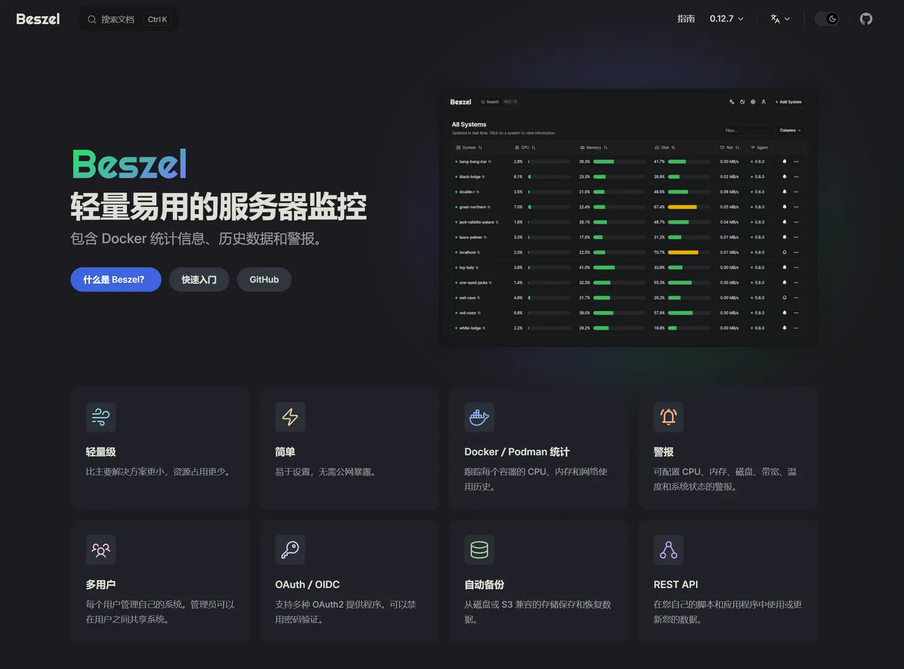Beszel – 轻量级开源免费服务器监控工具