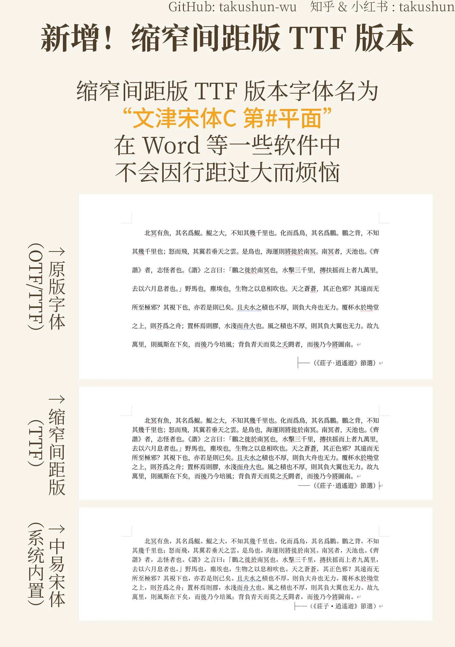 文津宋体 - 免费商用大字符集宋体字库｜解决合规宋体的痛点