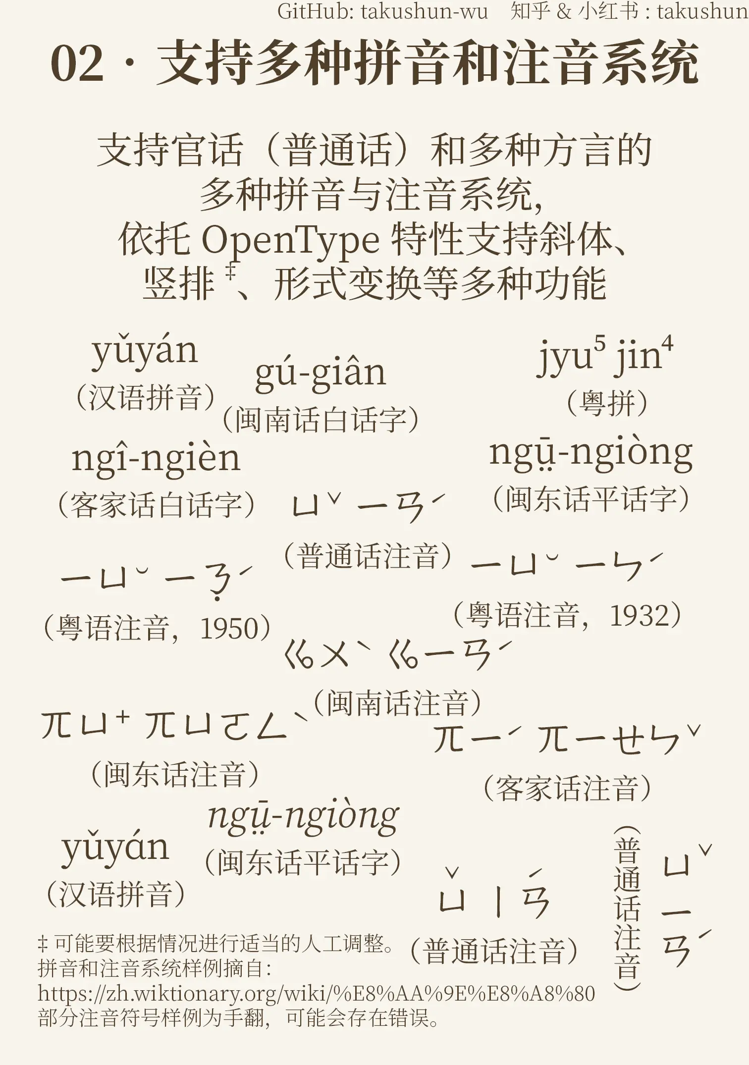 文津宋体 - 免费商用大字符集宋体字库｜解决合规宋体的痛点