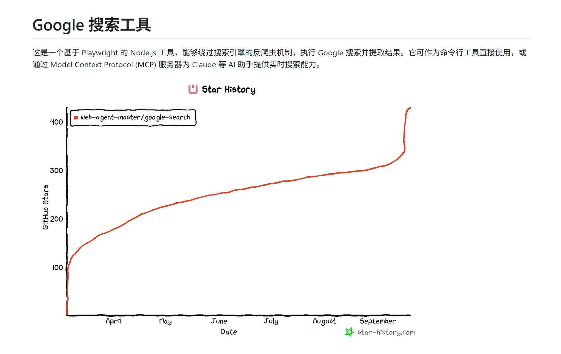 Google Search Tool – 绕过Google反爬虫机制搜索并提取结果