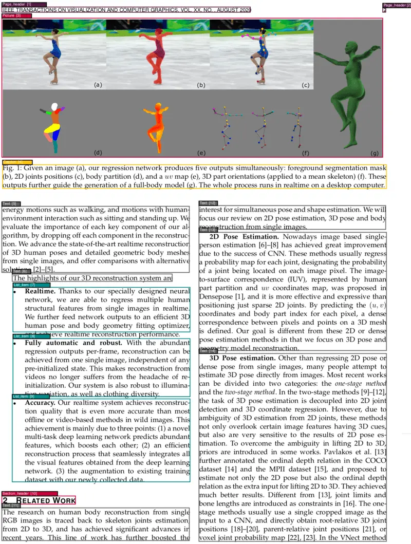 PDF Document Layout Analysis - 开源免费PDF文档分析提取工具
