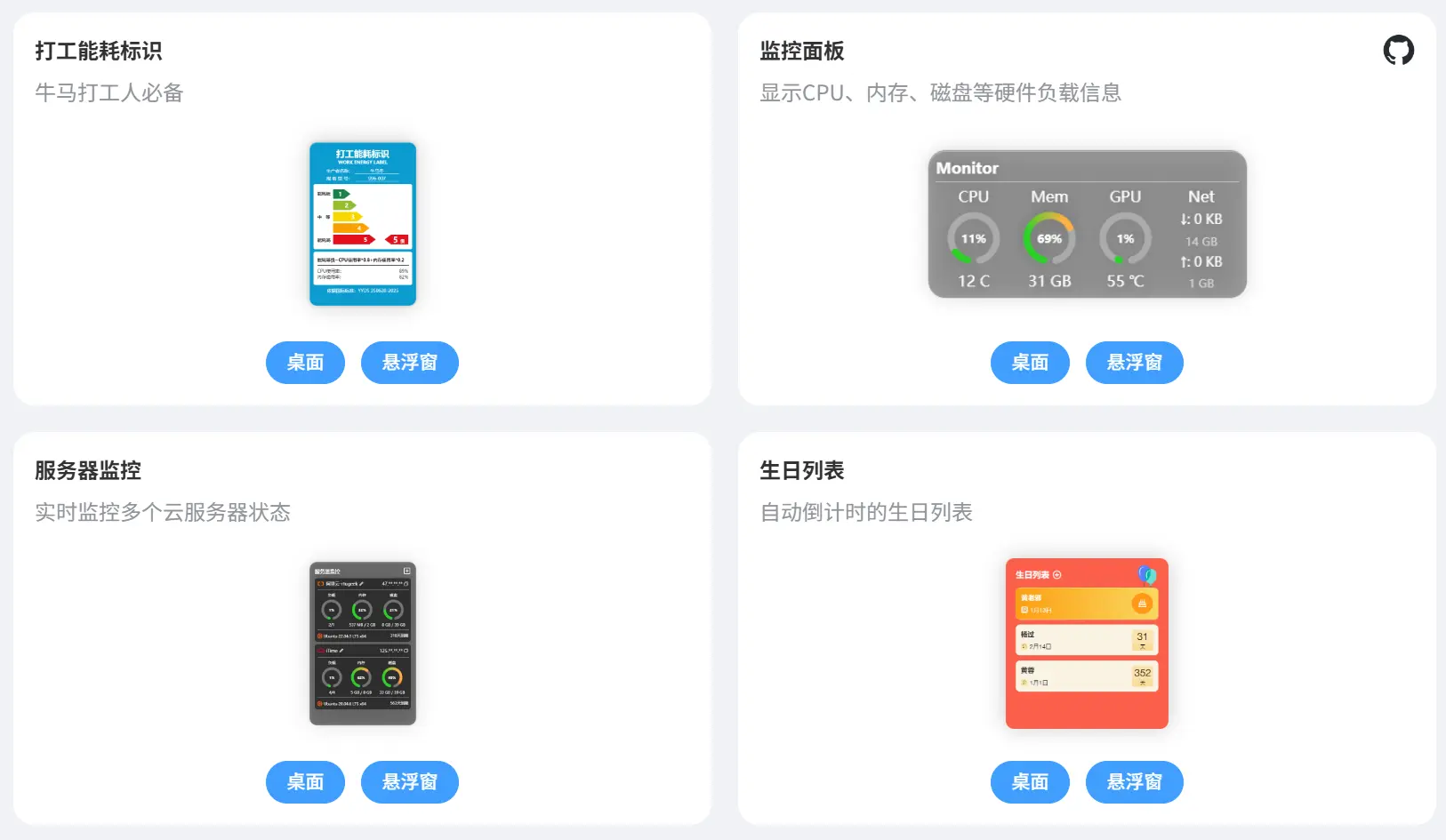 Widgets - 款式丰富的Windows桌面小组件合集