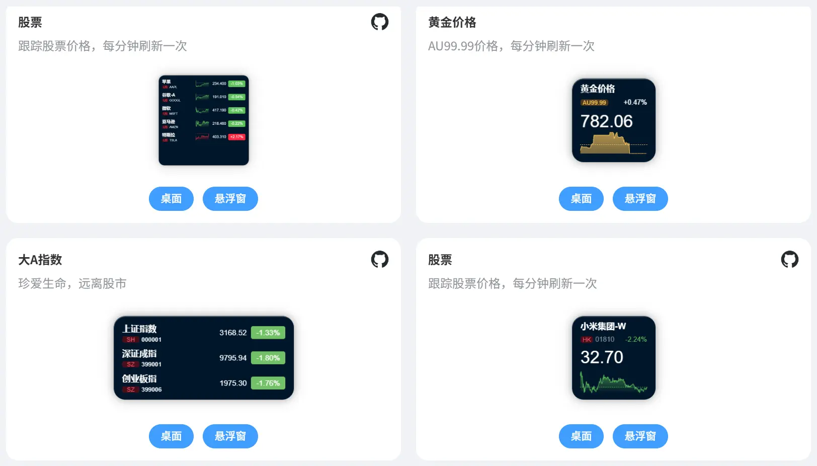 Widgets - 款式丰富的Windows桌面小组件合集