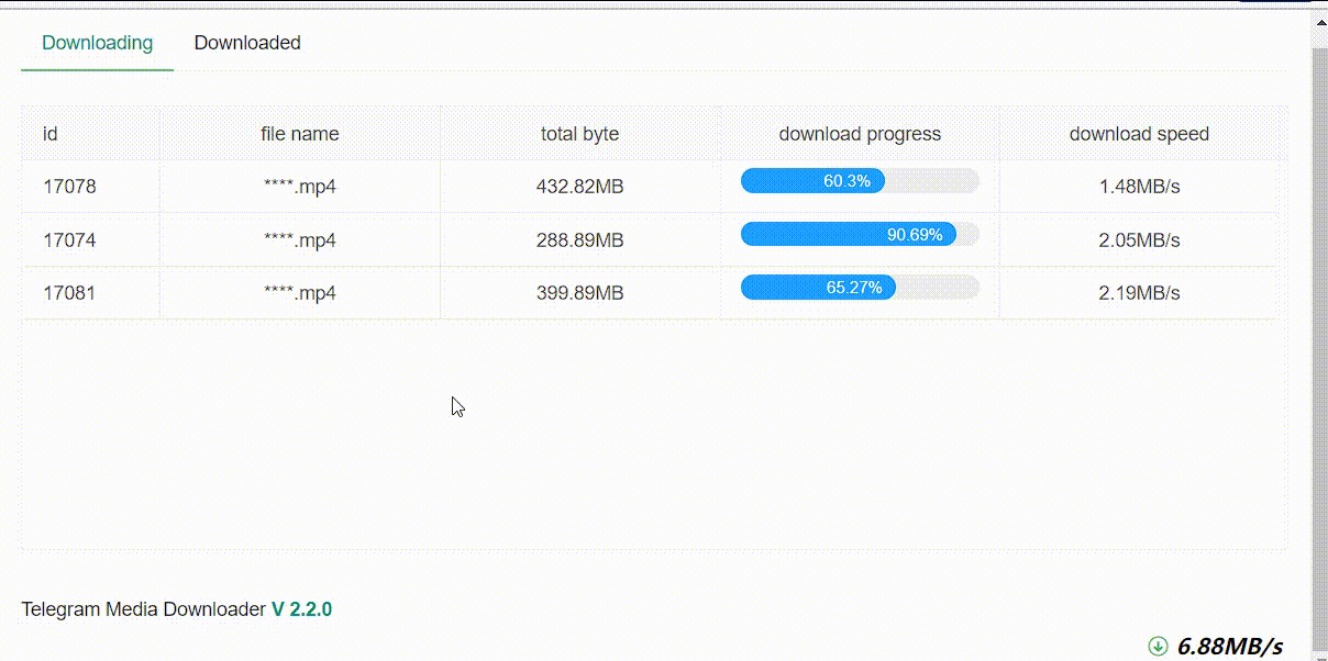 Telegram Media Downloader – 免费开源Telegram视频下载工具
