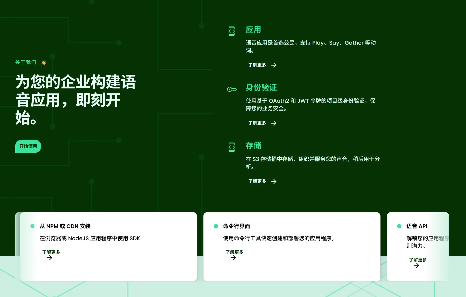 Fonoster - AI智能电话客服系统｜Twilio开源替代品