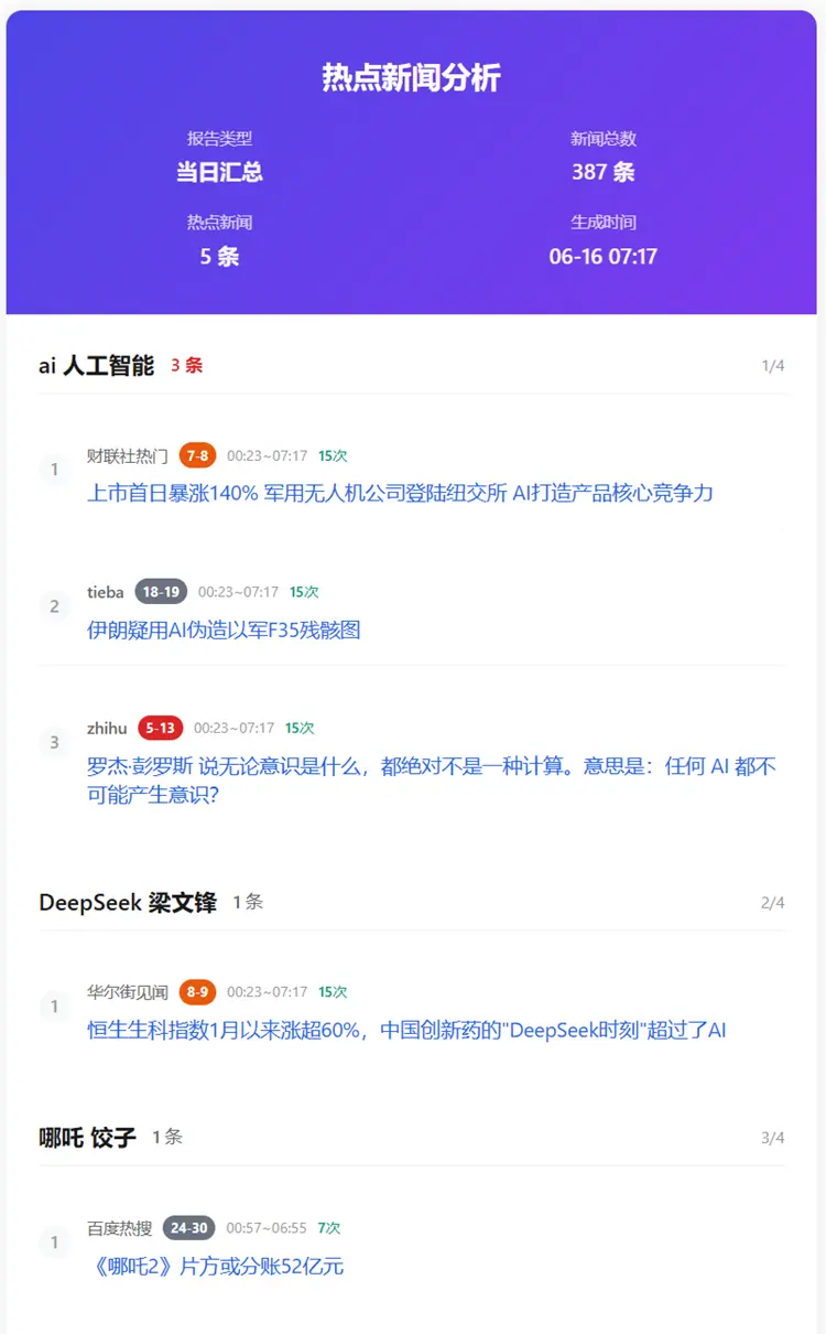 TrendRadar - 一键监控今日头条、百度热搜、微博等新闻资讯