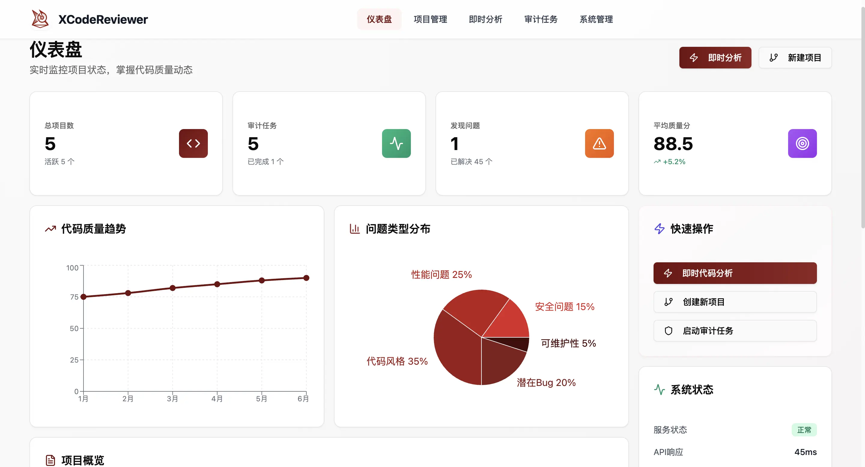 XCodeReviewer – 开源免费的代码审查工具