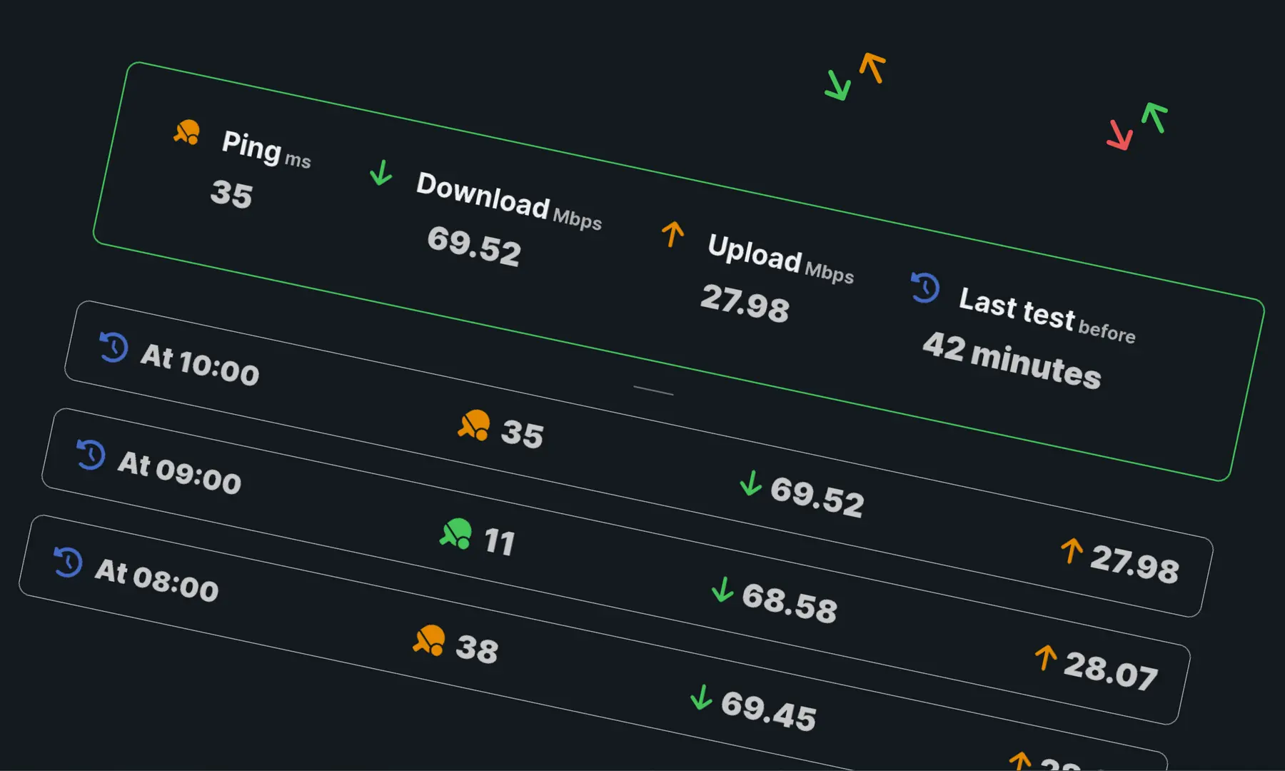 MySpeed - 网速测速工具｜支持不间断网络检测30天