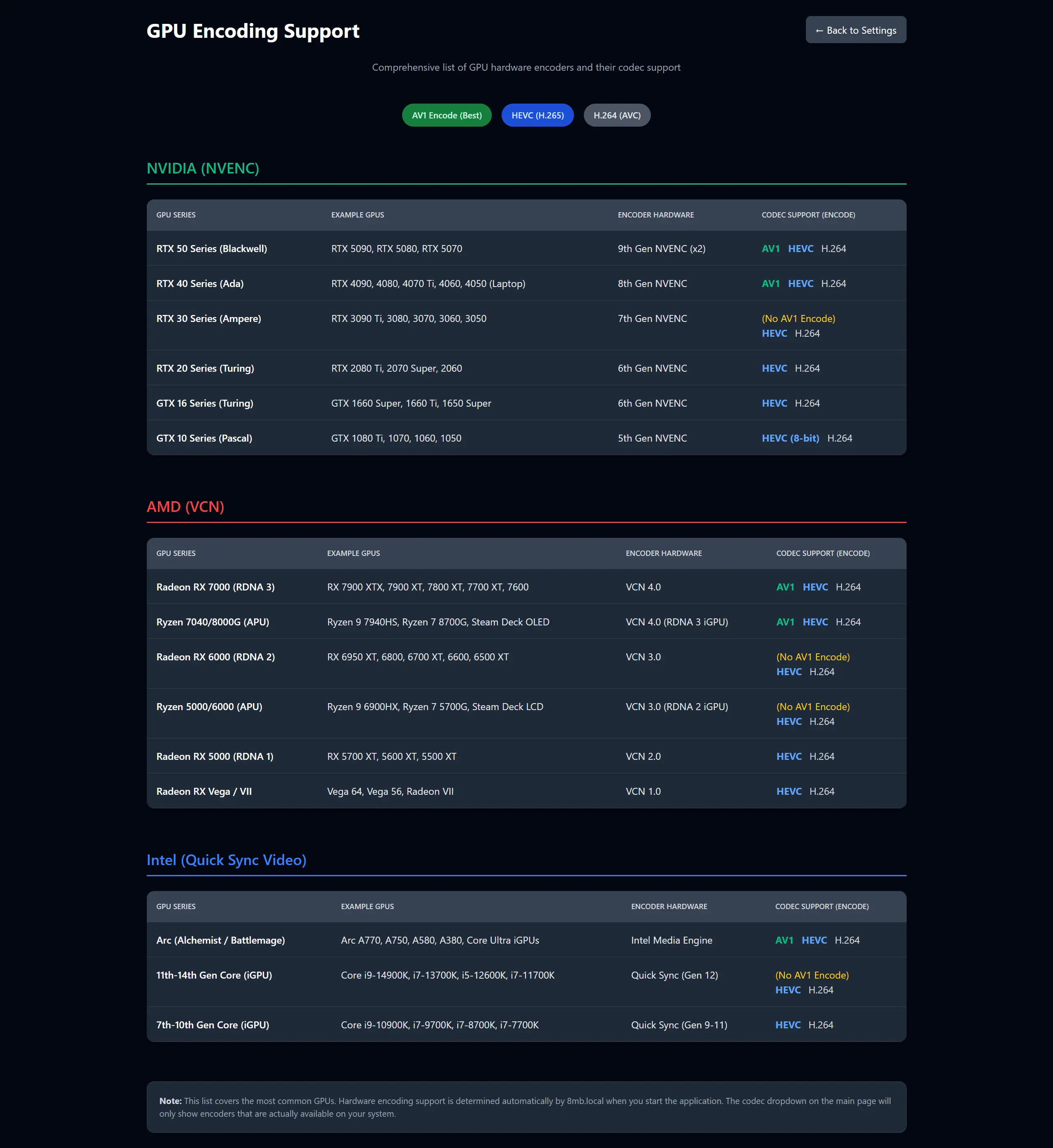 8mb.local - 开源免费的视频大小自定义压缩工具