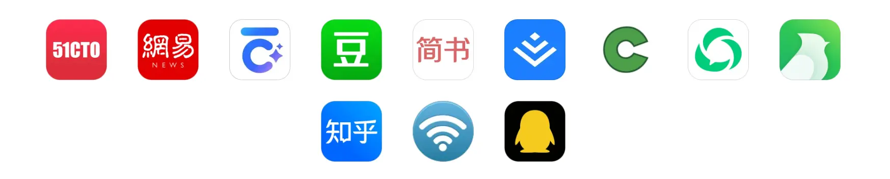 媒发 - 一键同步文章至各大主流平台