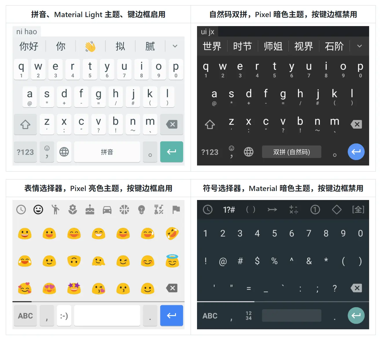 小企鹅输入法 – 注重隐私保护的开源免费安卓输入法