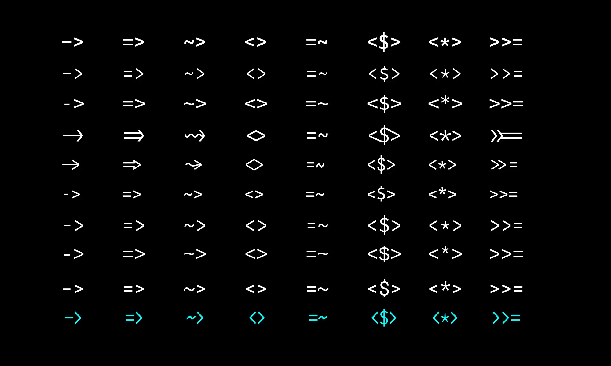 Myna - 开源免费优美简洁的编程等宽字体