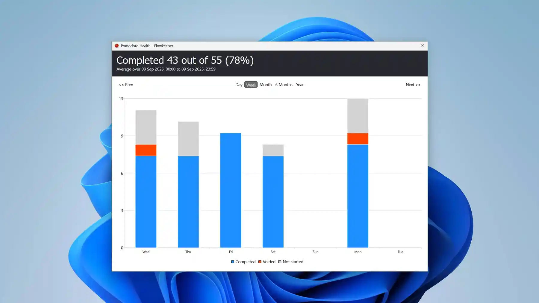 Flowkeeper - 界面清爽开源免费的桌面计时器