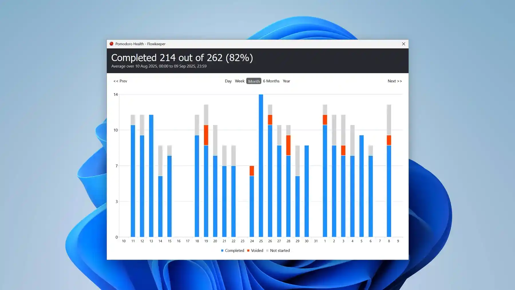 Flowkeeper - 界面清爽开源免费的桌面计时器