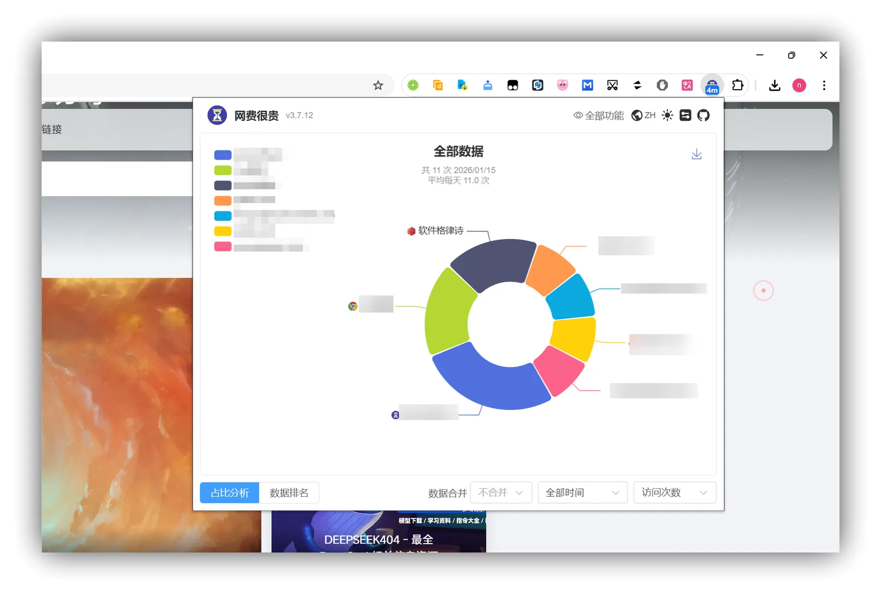 Time Tracker for Browser – 网费很贵｜上网时间记录分析工具