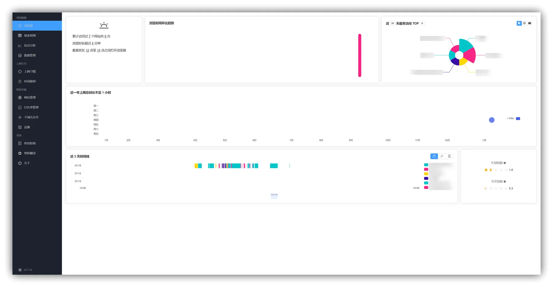 Time Tracker for Browser - 网费很贵｜上网时间记录分析工具