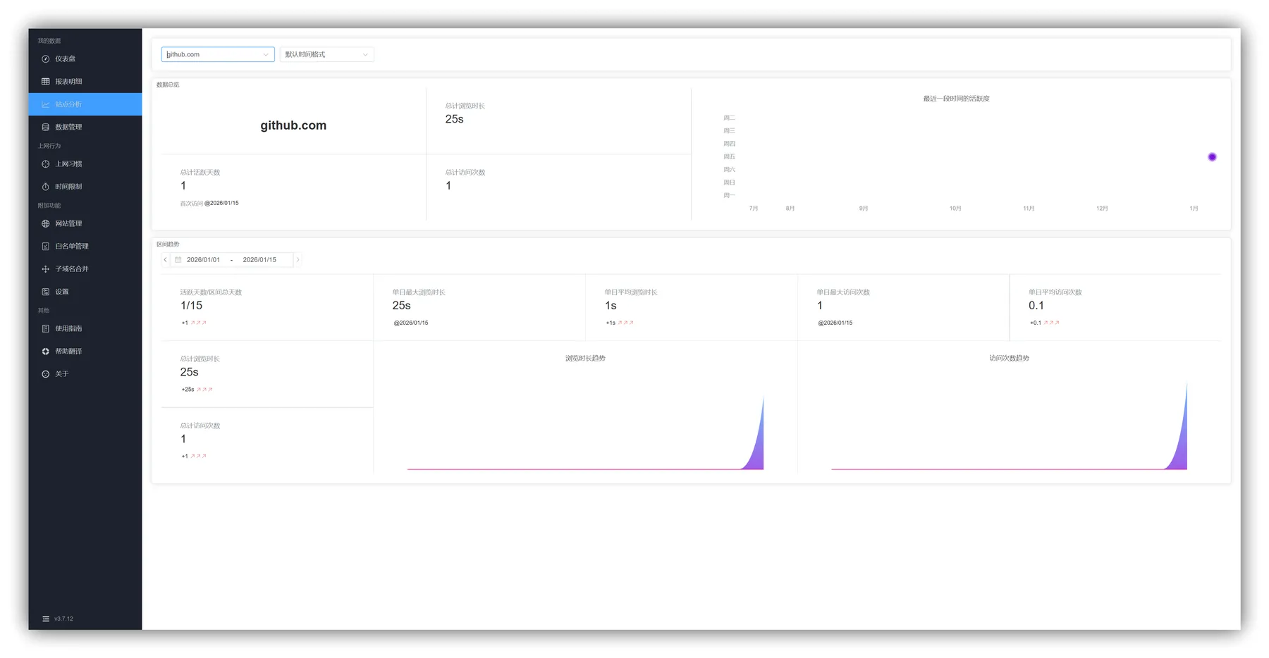 Time Tracker for Browser - 网费很贵｜上网时间记录分析工具