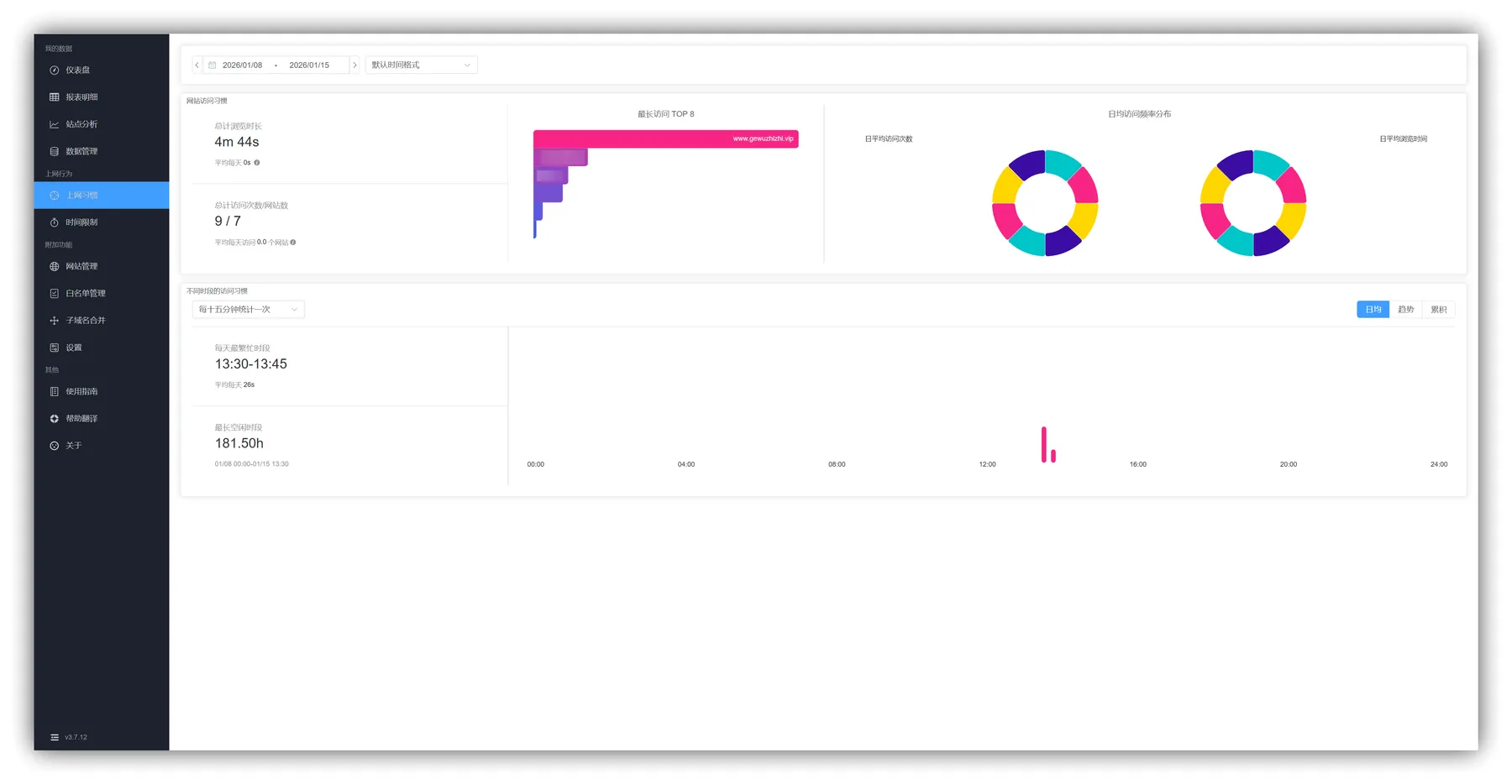 Time Tracker for Browser - 网费很贵｜上网时间记录分析工具