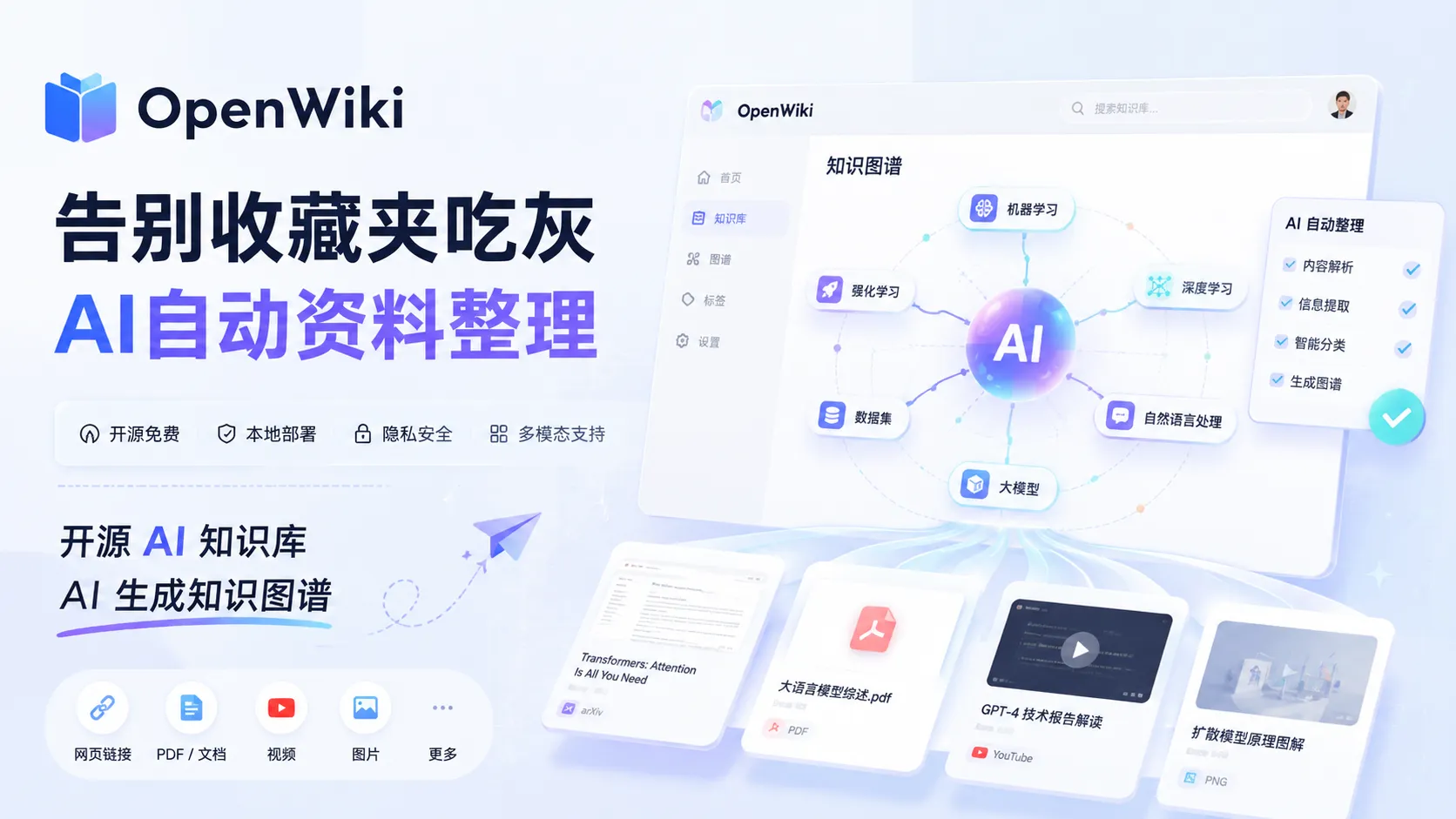 OpenWiki – AI全自动整理个人资料｜碎片化内容归集｜本地存储知识库